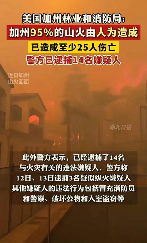 加拿大山火2人死亡,加拿大山火2人死亡原因