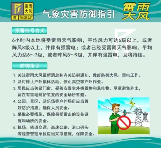 大风暴雨双预警齐发,大风暴雨预警发布