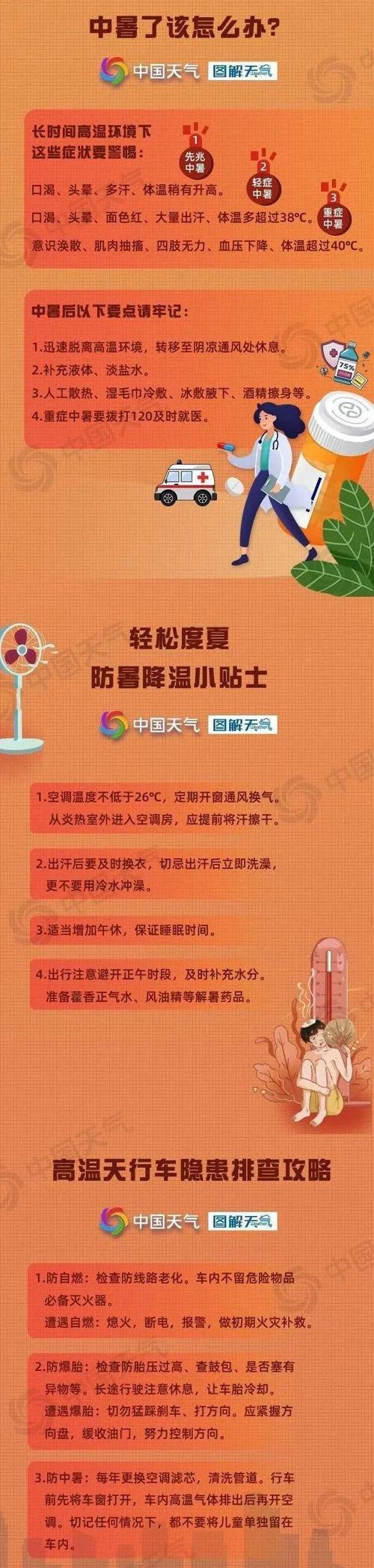 破纪录高温来了,破纪录高温来了1