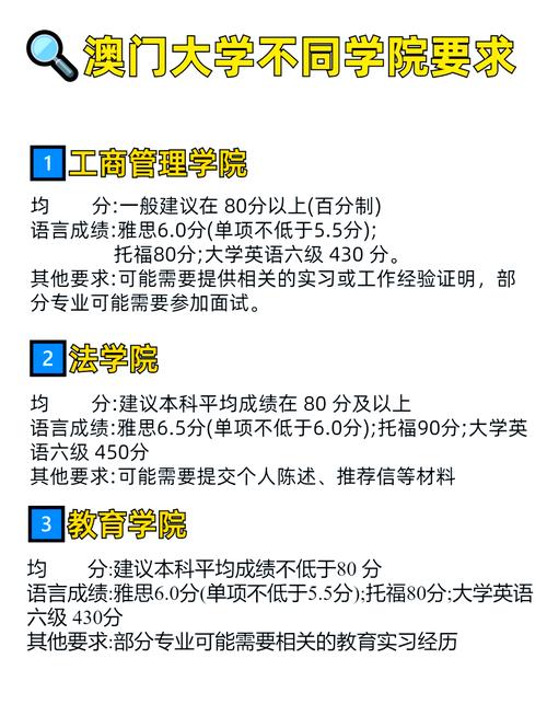 澳门高校开始抢人,澳门高校开始抢人了吗