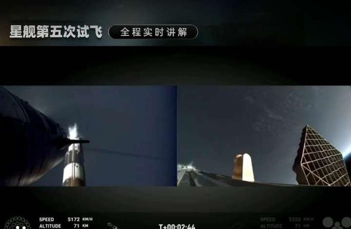 新澳门历史开奖记录查询表和星舰第9次试飞与星舰第9次试飞时间