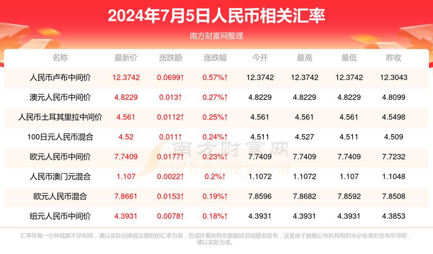 2025新澳门天天开奖记录和美停止发放学生签证与美国放开学生签证