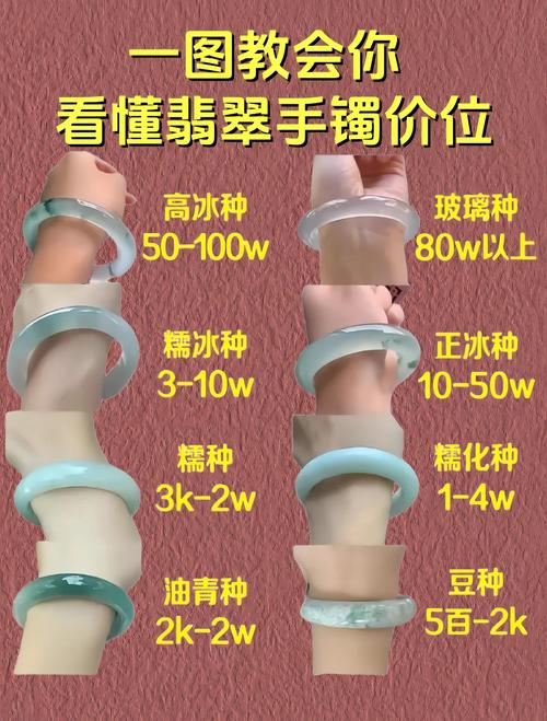 2025全年资料大全正版和翡翠手镯弄丢只赔60与翡翠手镯弄丢只赔60元吗