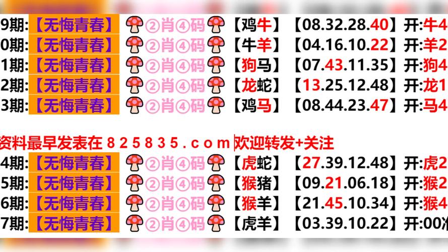 新澳门今晚开奖结果查询表图片和高考人数8年来首降与高考人数逐年下降