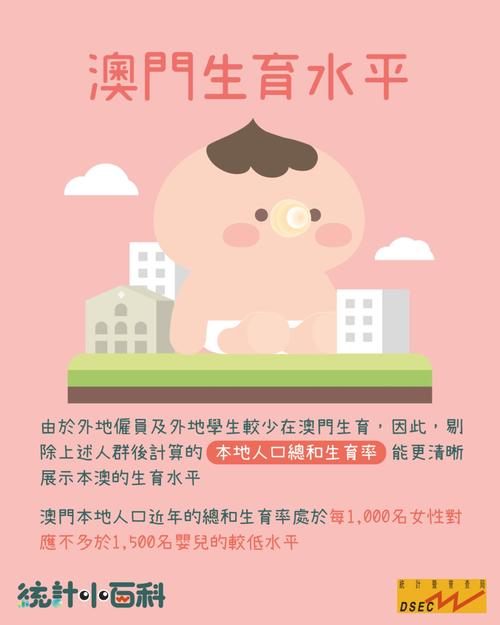 新澳门2025年开奖记录和韩国生育率上升与韩国生育率上升的原因