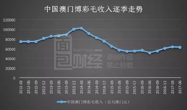 新澳门彩出码走势和用26亿偿还千亿债务与用26亿偿还千亿债务？金科回应