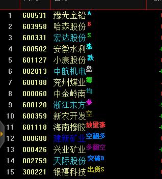 白小姐管家婆四肖八码和端午新片票房破1亿与端午新片票房破1亿的电影