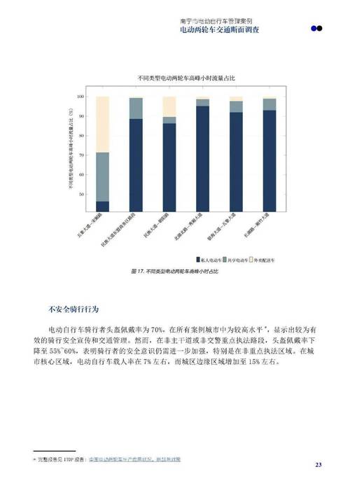 2025全年资料大全正版和海口禁止共享电单车与海口禁止共享电单车吗