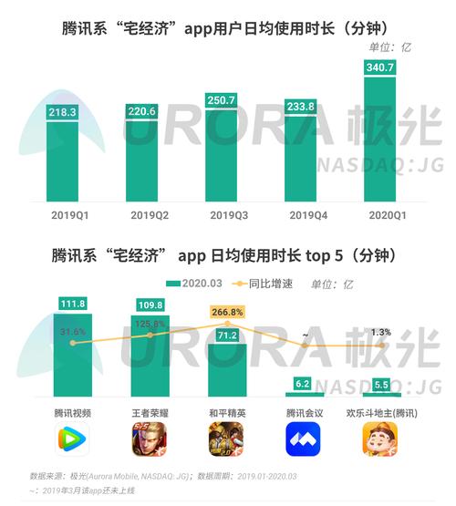 新奥最精免费大全管家婆和澳门每人发1万澳门元与澳门每人发一万