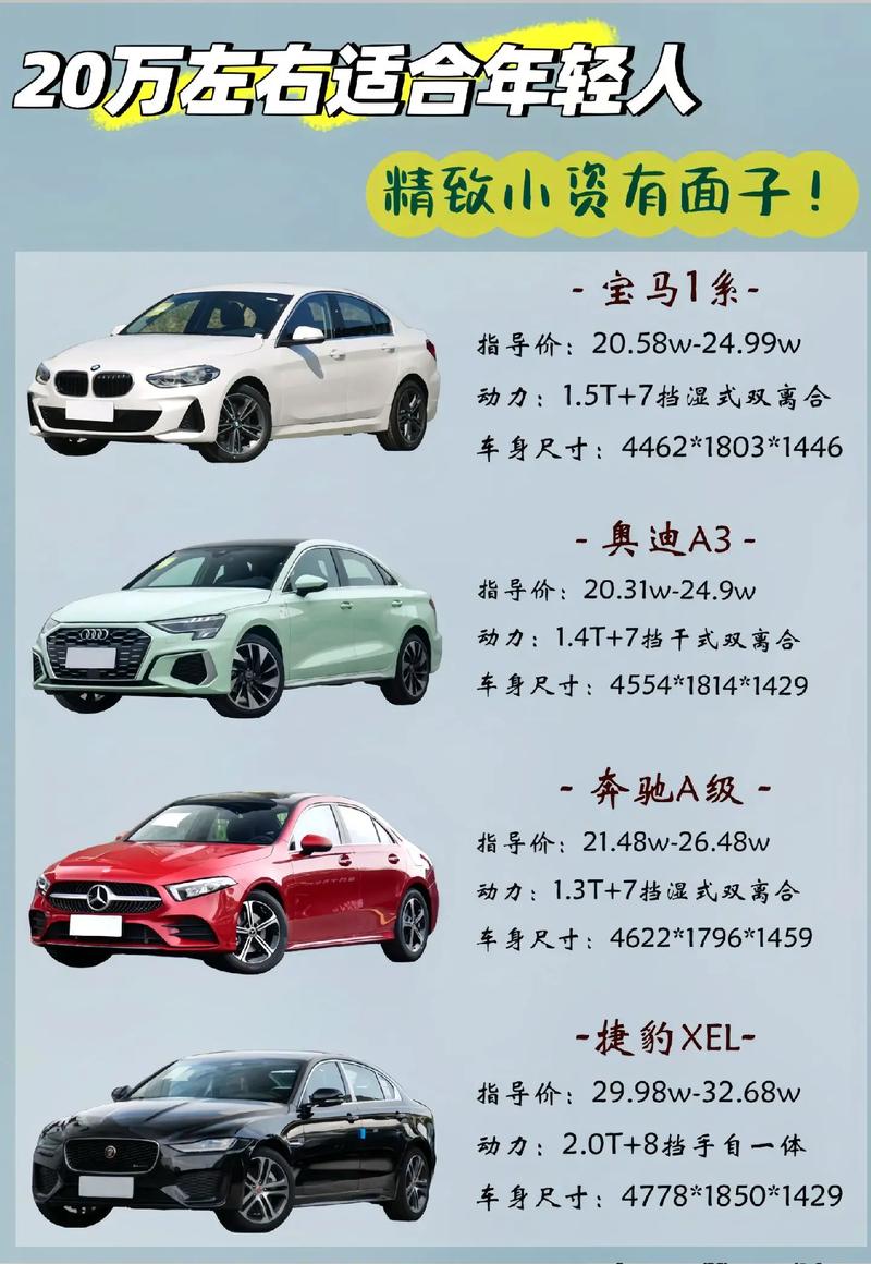 白小姐管家婆四肖八码和20多万的车14万卖与二十几万的车卖掉值多少钱