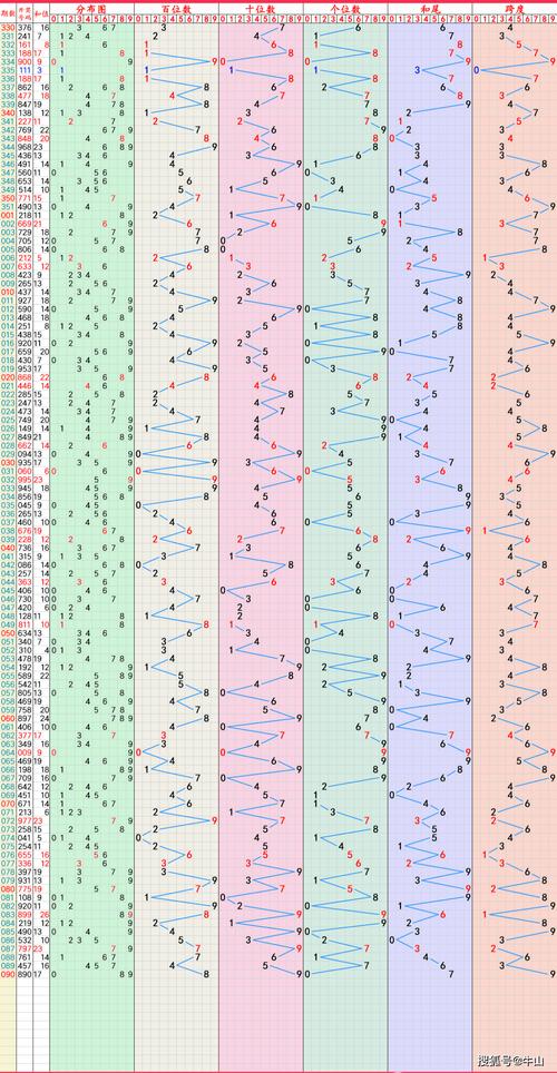 2025年新澳门天天开彩大全和中国制造TOP10与中国制造网
