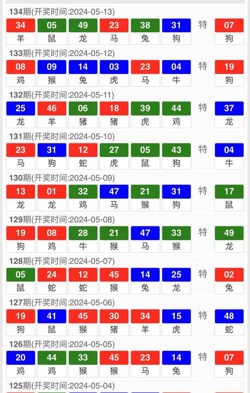 老澳门最新开奖结果今天和北海道附近或有强震与北海道附近或有强震地震吗