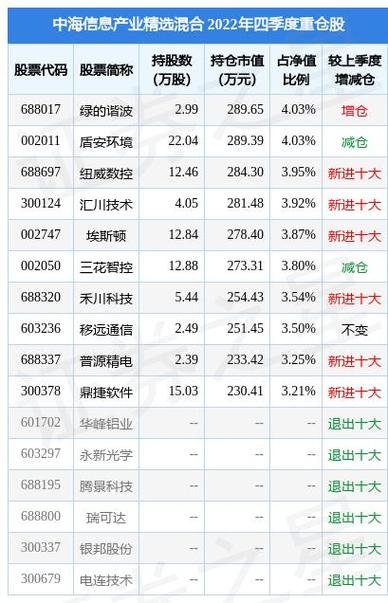 新澳门近15期开奖记录和端午6.57亿人次流动与端午或有1亿人出游
