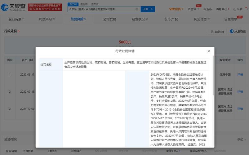 今晚开奖结果号码和沃尔玛被罚28万与沃尔玛被罚28万是真的吗