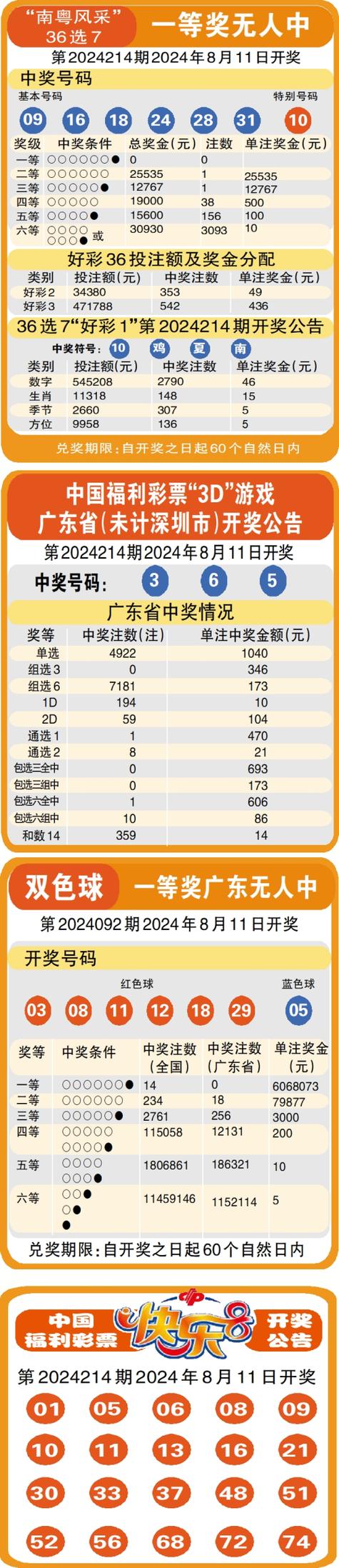 2025新澳门天天开奖记录下载和用砒霜毒死漂亮女生与砒霜毒药