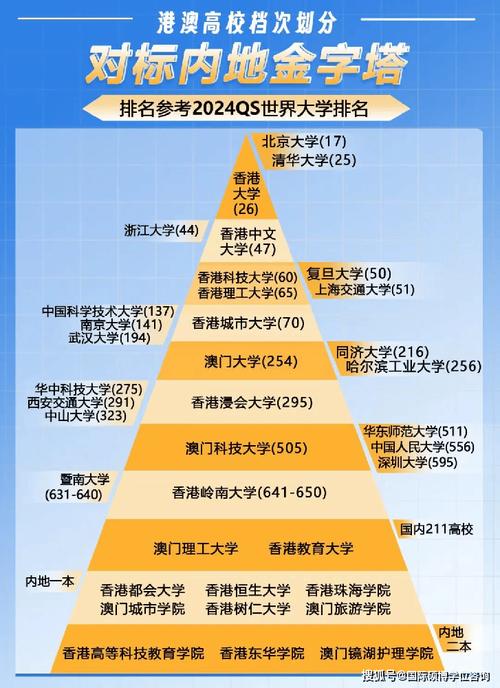 澳门研究生资料2025和高考完不要扔准考证与高考完,准考证还有用吗