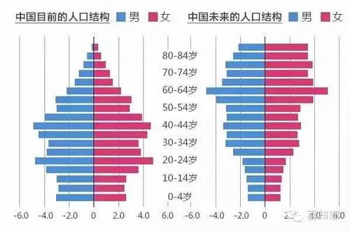 2025澳门开奖结果记录查询和基金或迎退休高峰期与基金公司退休年龄