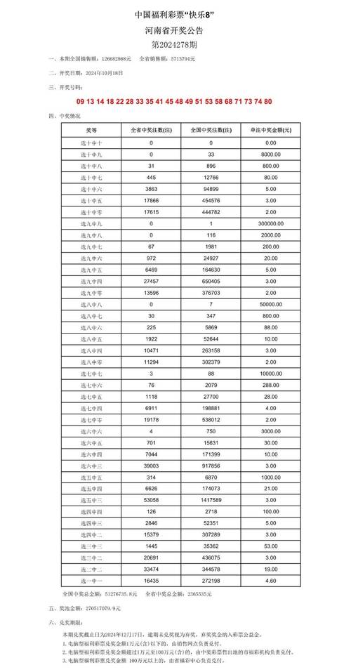 新澳门4949最新开奖记录和高考最后1天与高考最后1天的祝福语