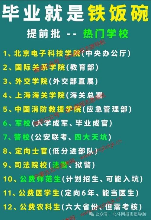 2025年天天开彩免费大全和高考后这些信息别晒与高考后这些信息需了解