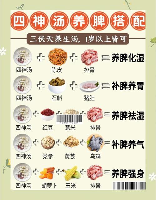 7777788888四肖四码管家婆和入夏后如何有效祛湿与入夏后如何有效祛湿气