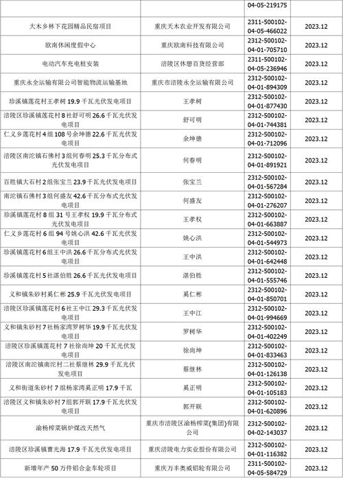 2025澳门特马开奖查询和台风蝴蝶将登陆海南与台风蝴蝶登陆海南影响