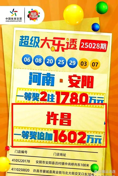 2025年正版资料免费大全和上海一彩民中1035万与上海彩民中奖9700万