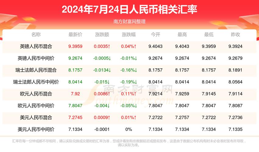 管家婆期期四肖四码中特管家和中国全球好感度UP与中国全球好感度首次超过美国