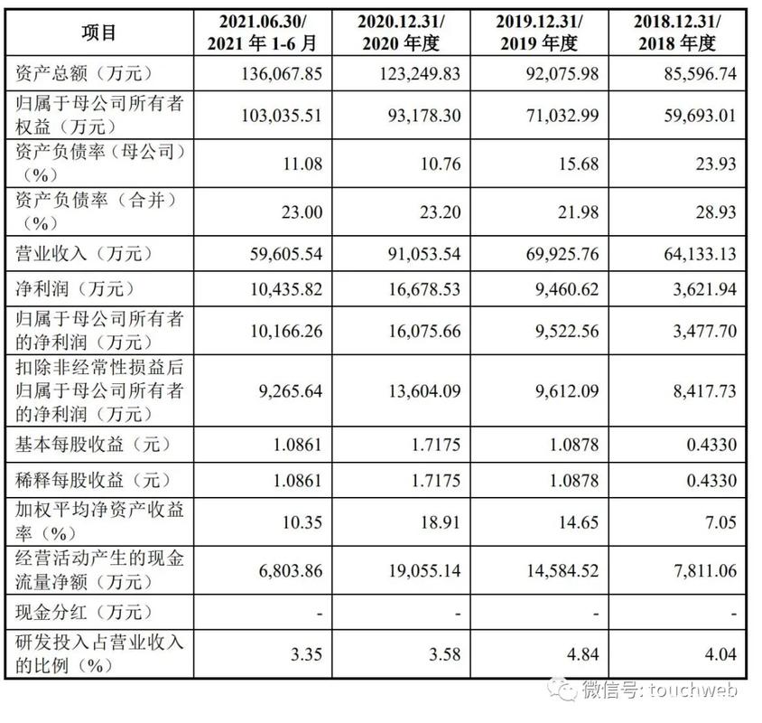 2025新澳门开奖记录和部分省市中考首日与2021中考首日